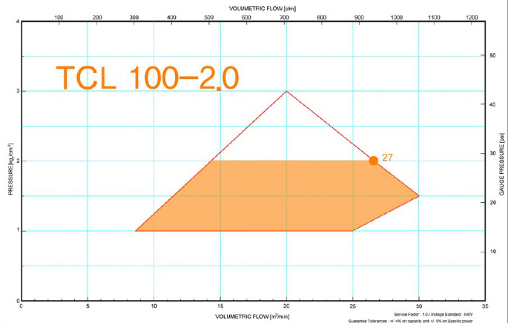TCL100-2.0.jpg